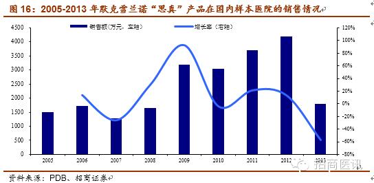 AG真人官方网址