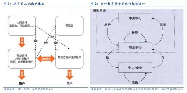 AG真人平台网址