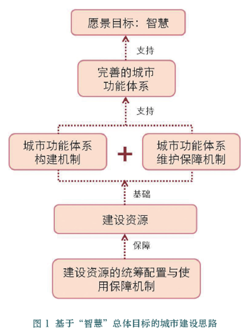 AG真人官方网址